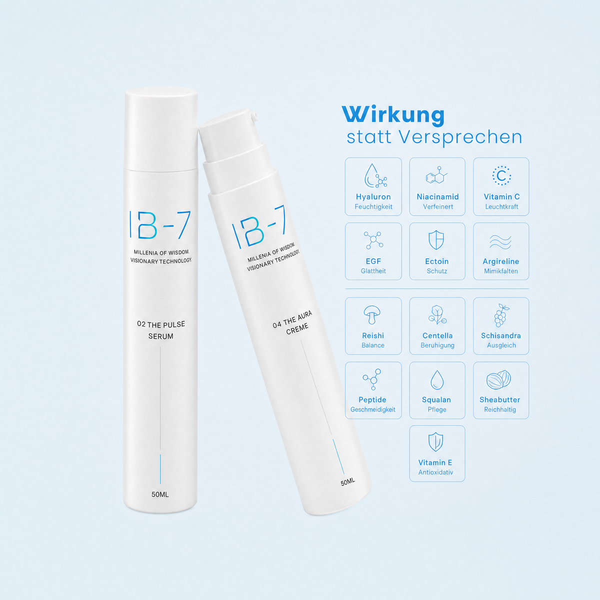 Perfect Duo (Serum + Creme)